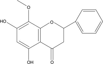 Wogonin Attenuates Isoprenaline-Induced Myocardial Hypertrophy in Mice by Suppressing the PI3K/Akt Pathway